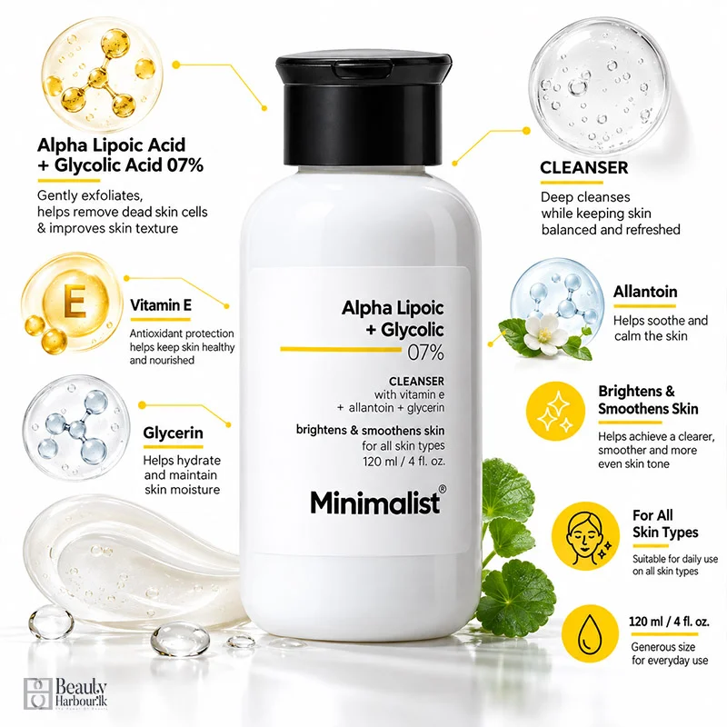 Product Detail Mini Image 2